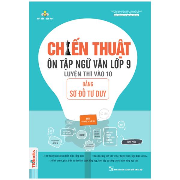 Chiến Thuật Ôn Tập Ngữ Văn Lớp 9 - Luyện Thi Vào 10 Bằng Sơ Đồ Tư Duy PDF Chiến Thuật Ôn Tập Ngữ Văn Lớp 9 - Luyện Thi Vào 10 Bằng Sơ Đồ Tư Duy PDF