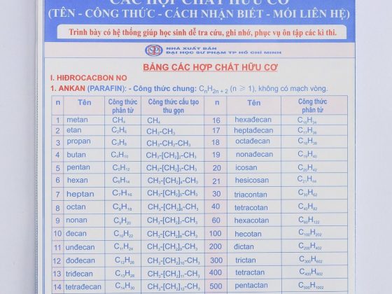 Các Hợp Chất Hữu Cơ (Tên, Công Thức, Cách Nhận Biết, Mối Liên Hệ) PDF