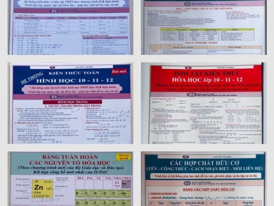 Hệ Thống Kiến Thức Toán - Hóa - Sinh Học THPT (Bộ 6 Sản Phẩm) PDF