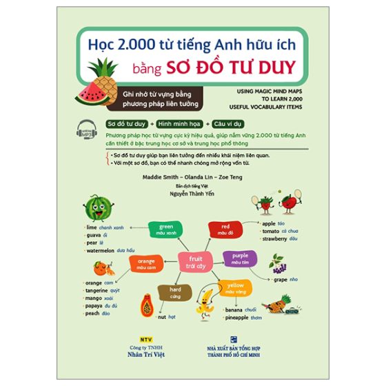 Học 2000 Từ Tiếng Anh Hữu Ích Bằng Sơ Đồ Tư Duy PDF