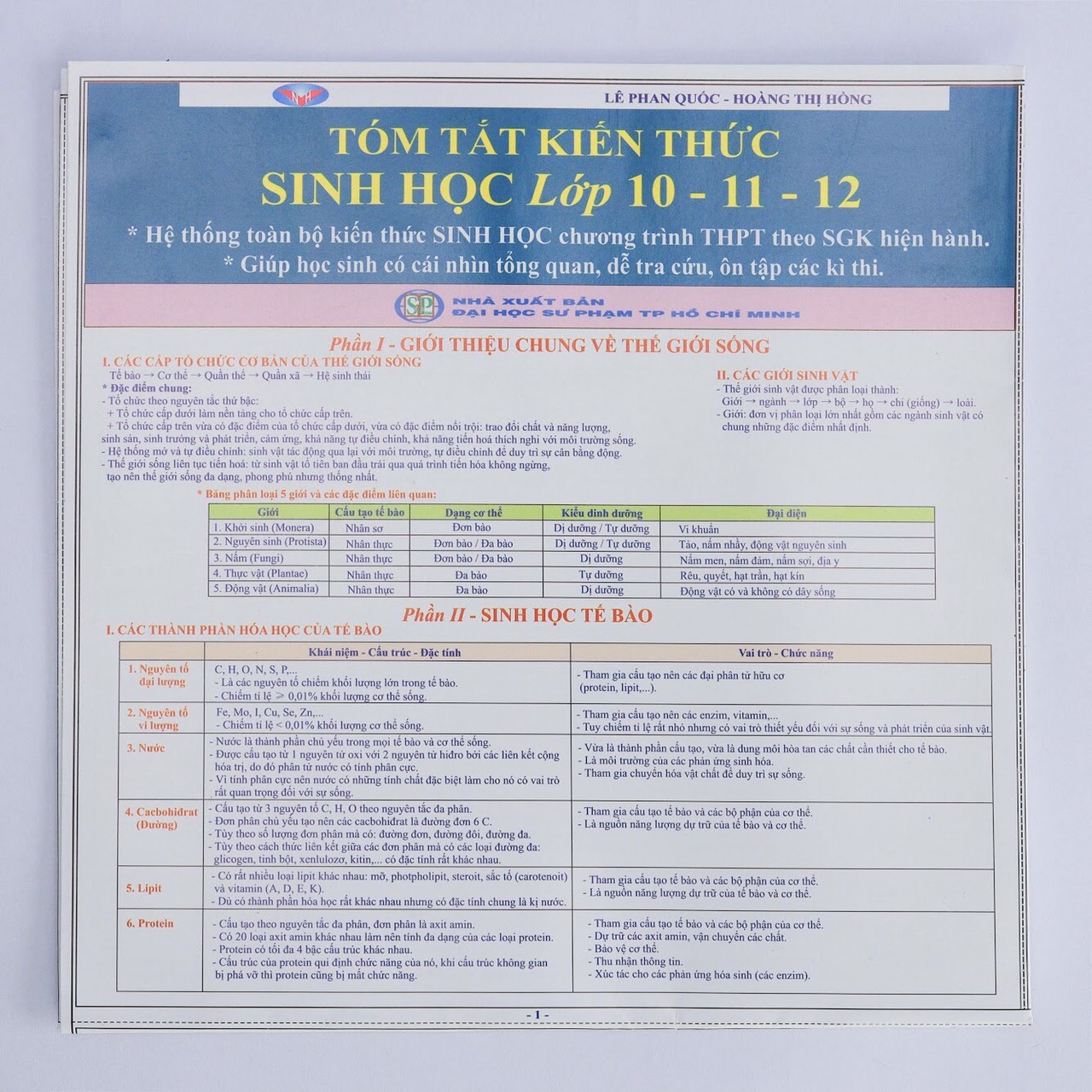 Tóm Tắt Kiến Thức Sinh Học Lớp 10, 11, 12 PDF Tóm Tắt Kiến Thức Sinh Học Lớp 10, 11, 12 PDF