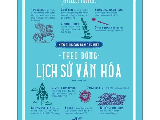 Kiến Thức Căn Bản Cần Biết - Theo Dòng Lịch Sử Văn Hóa PDF