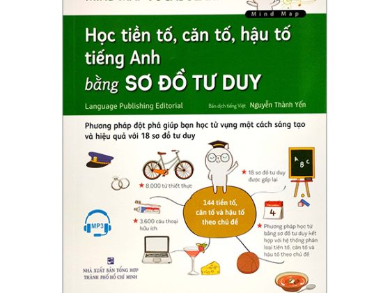 Học Tiền Tố, Căn Tố, Hậu Tố Tiếng Anh Bằng Sơ Đồ Tư Duy PDF