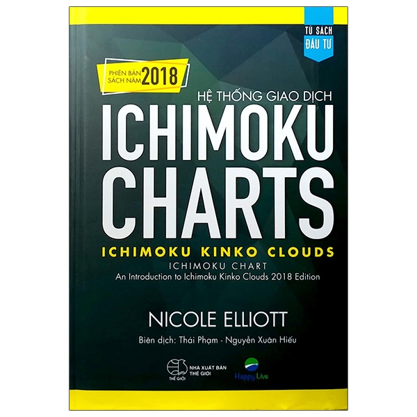 Hệ Thống Giao Dịch Ichimoku Charts - Ichimoku Kinko Clouds PDF Hệ Thống Giao Dịch Ichimoku Charts - Ichimoku Kinko Clouds PDF