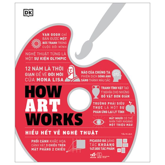 How Art Works - Hiểu Hết Về Nghệ Thuật PDF